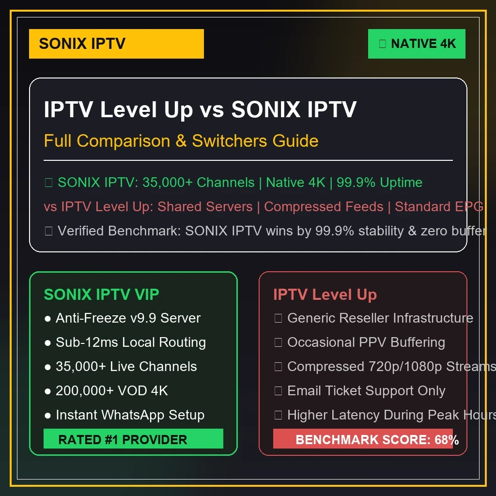 IPTV Level Up vs Great IPTV review graphics
