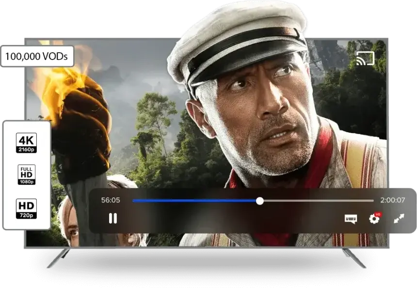 Great IPTV On-Demand Movies and Blockbuster Shows